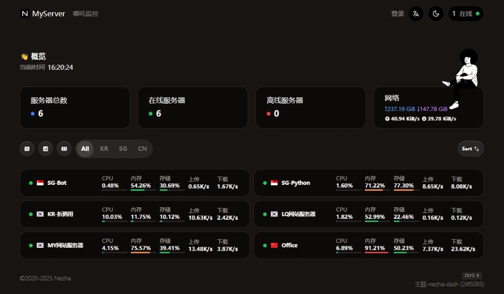 Docker安装哪吒V1宝塔面板反代-踩坑日记
