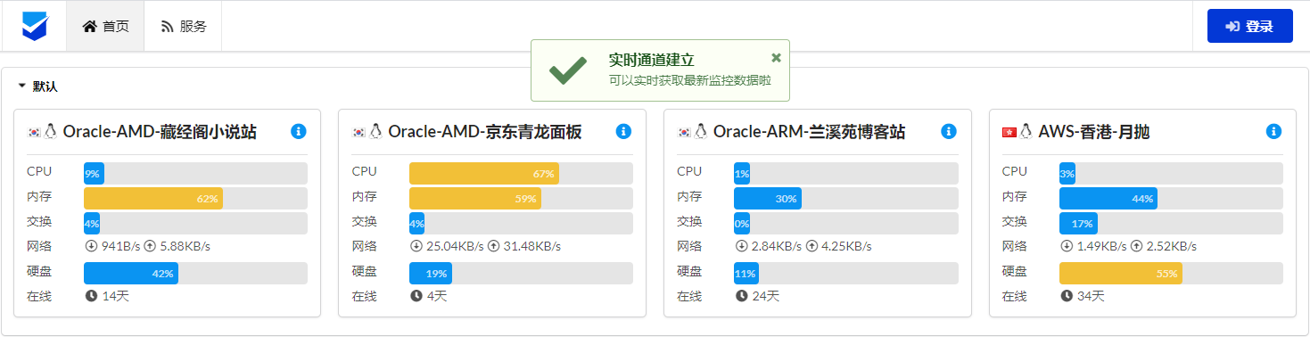 哪吒面板|哪吒探针、服务器状态监控面板教程-爬楼日记